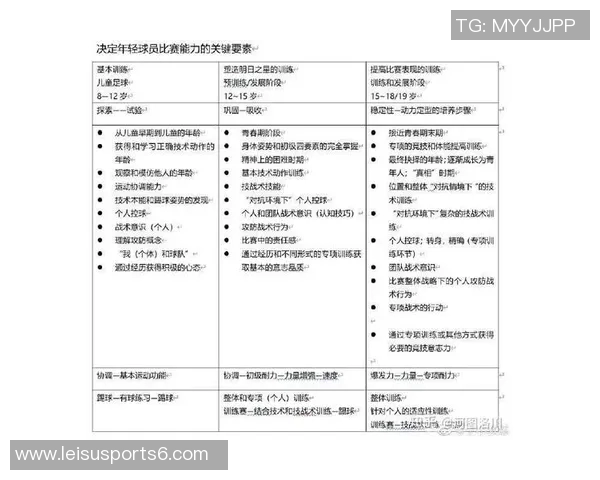 足球防守原则解析与实战应用技巧提升球队防守能力的关键要素